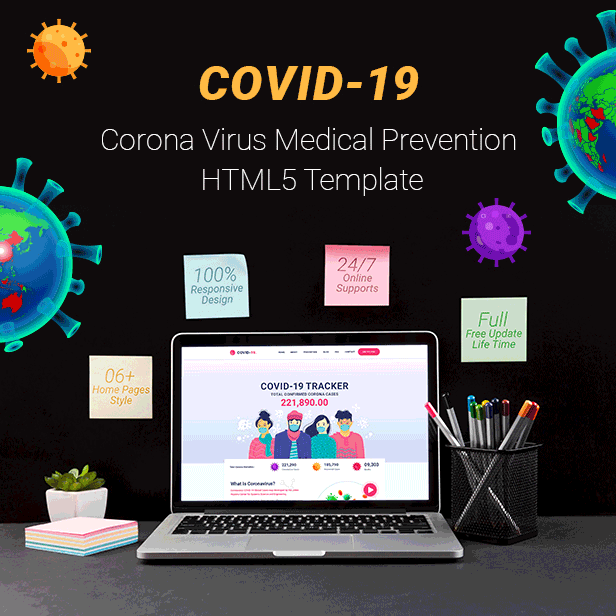 Covid-19 -Corona virus Medical Prevention Template
